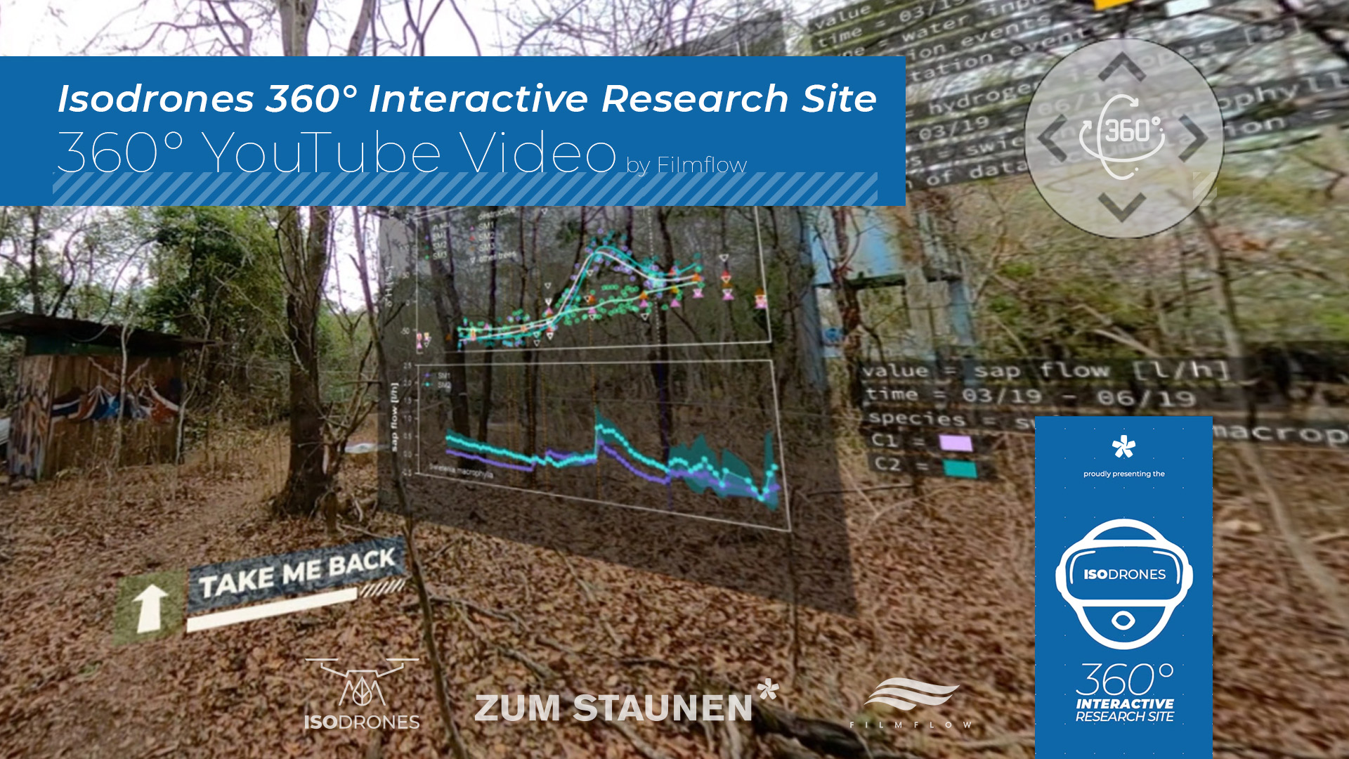 360° Video Tour
