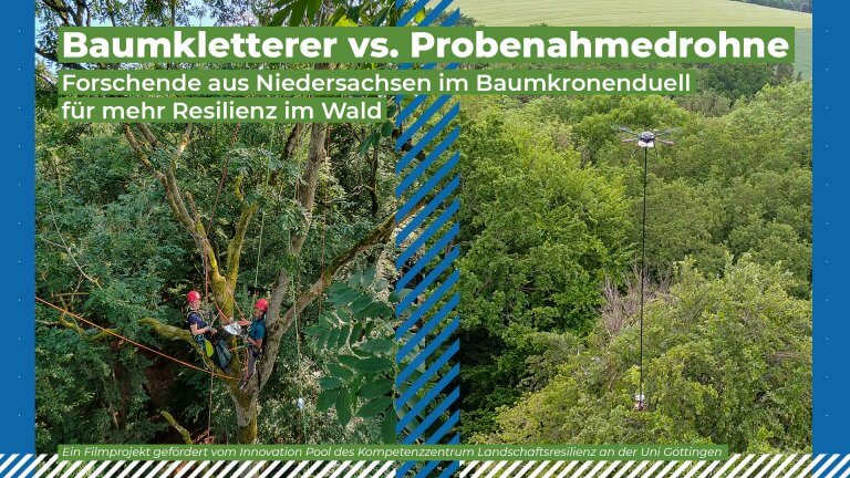 Uni Göttingen, Competence Centre Landscape Resilience: Innovation Pool Fund